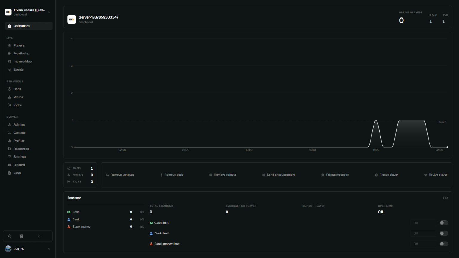One screen per server